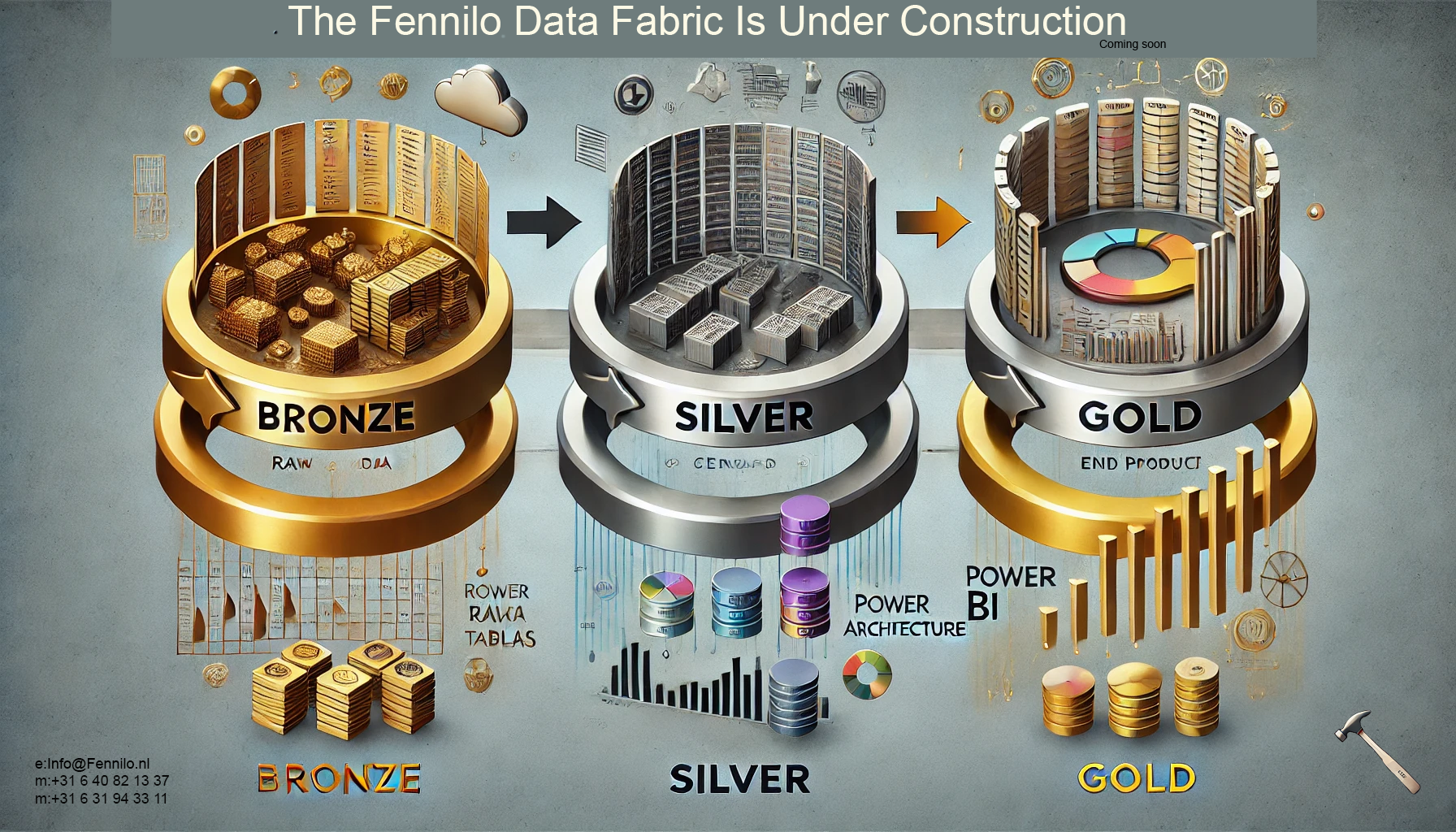 Under Construction Image